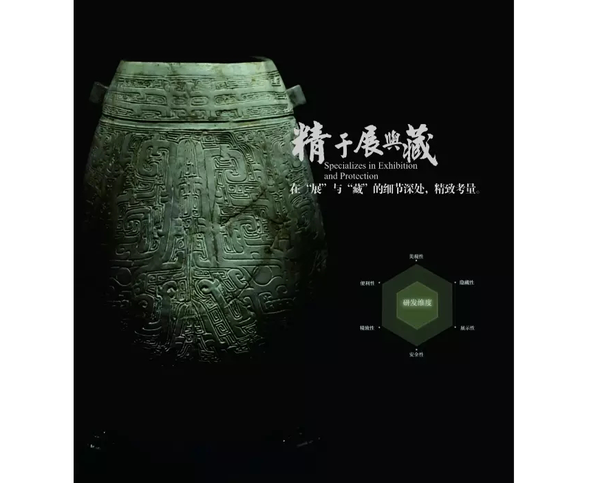 文博設(shè)施
